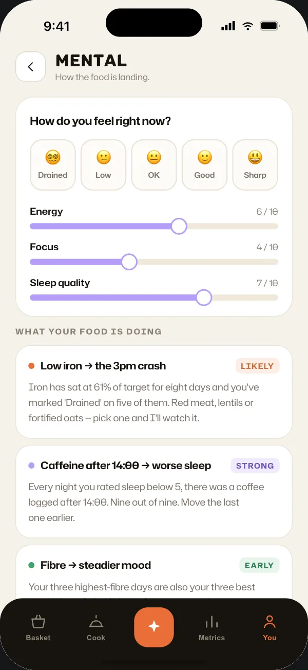 the mood tracker